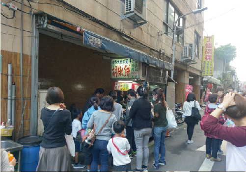 體驗活動/消費者活動